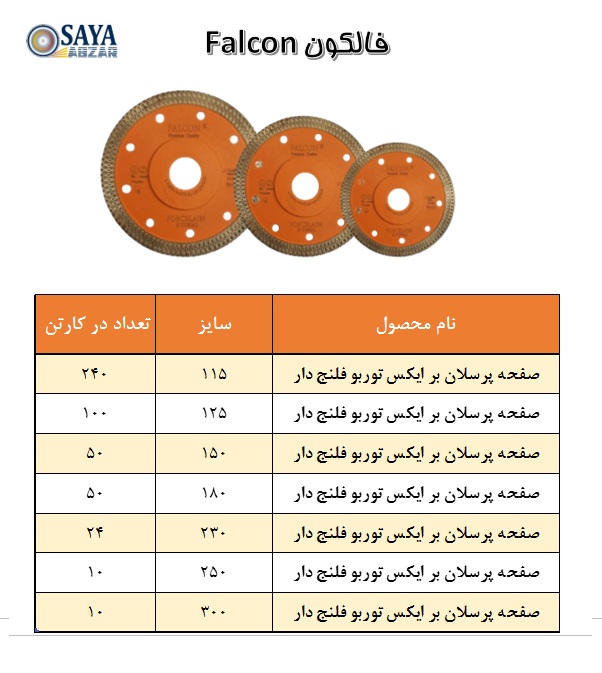 لیست قیمت پرسلان بر فالکون Falcon